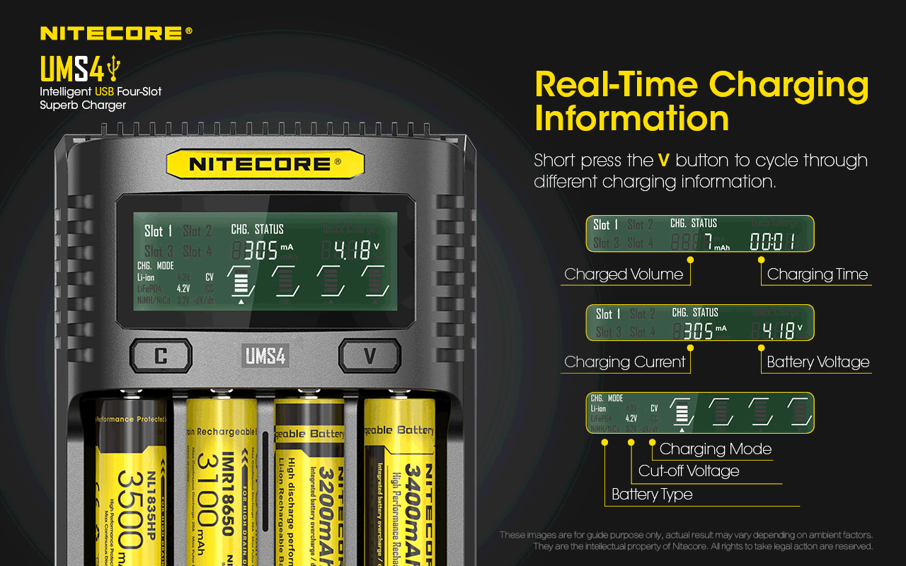 nitecore ums4 charger