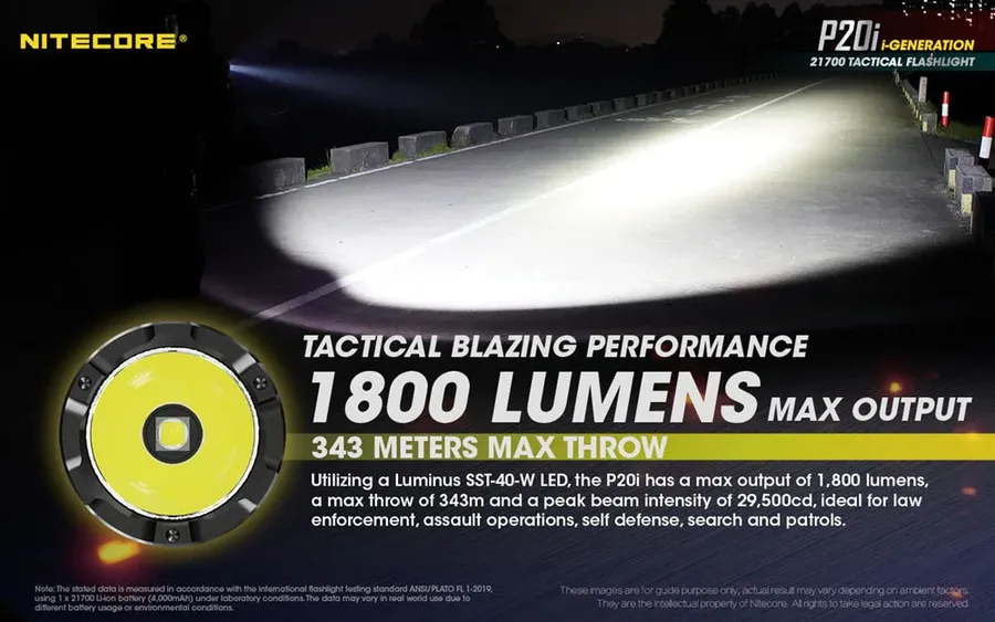 nitecore p20i + 400mah battery+usb c charge cable
