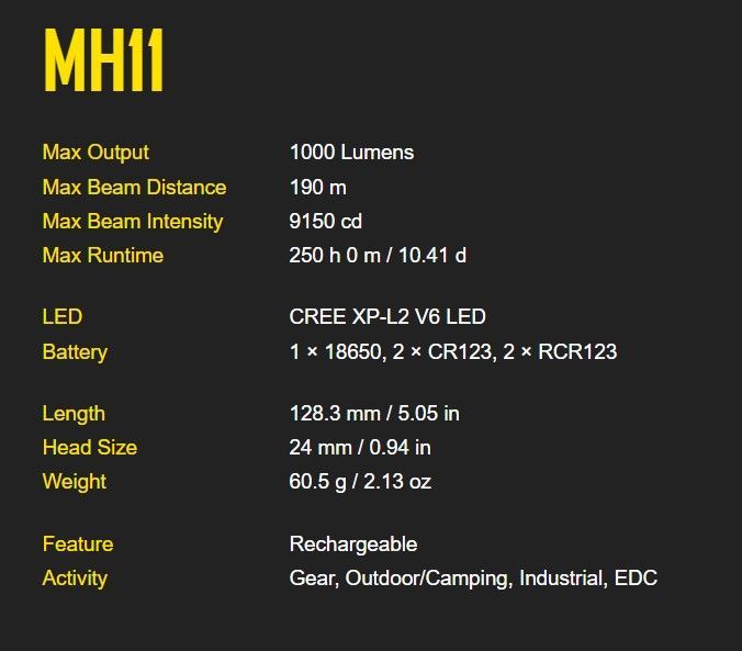 nitecore mh11+18650 2600mah battery + usb c cable
