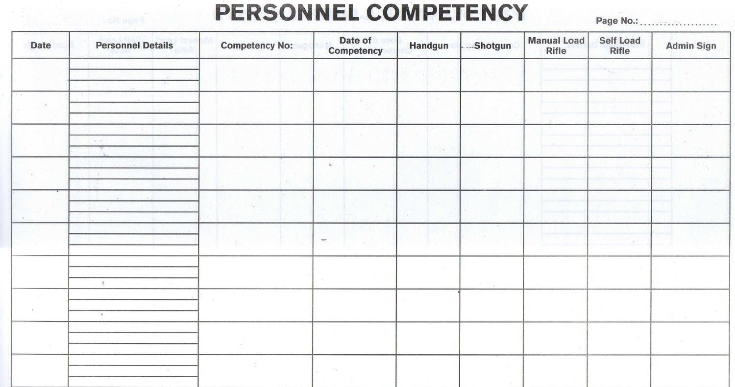 personnel competency register 200 page